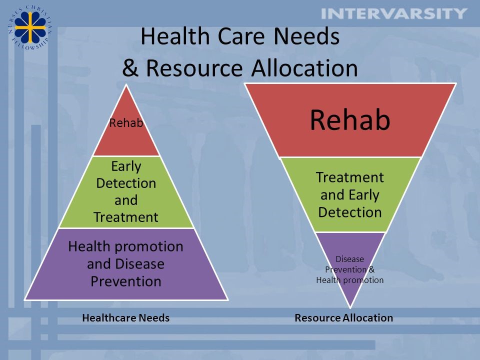 Biocodone Rehab Facility Near MeNathalie VA